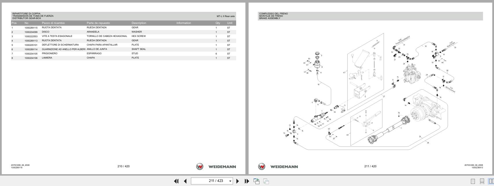Weidemann Wheel Loader 2070CX80 2070CX80 Spare Parts List 1000326042 2014 IT ES EN (2)