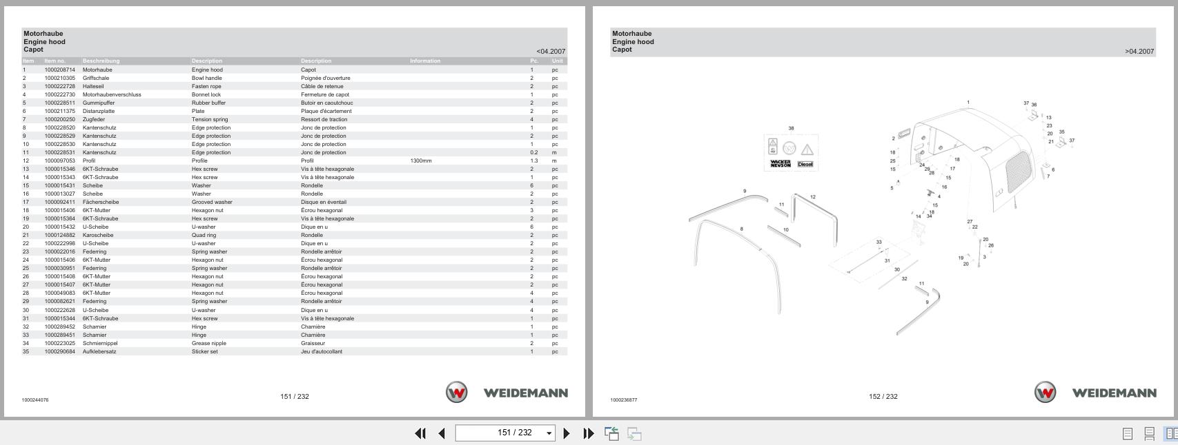 Weidemann Wheel Loader 2070CX80 Spare Parts Catalog 05.2025 DE EN FR (3)