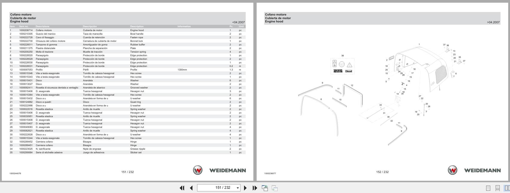 Weidemann Wheel Loader 2070CX80 Spare Parts Catalog 05.2025 IT ES EN (3)