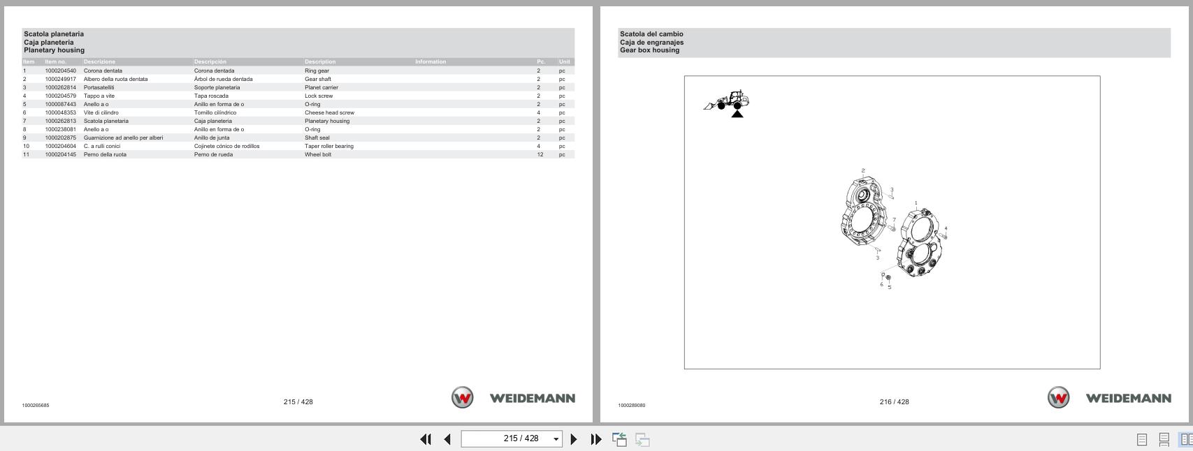 Weidemann Wheel Loader 2070CX80 Spare Parts Catalog 1000326042 01.2024 IT ES EN (2)