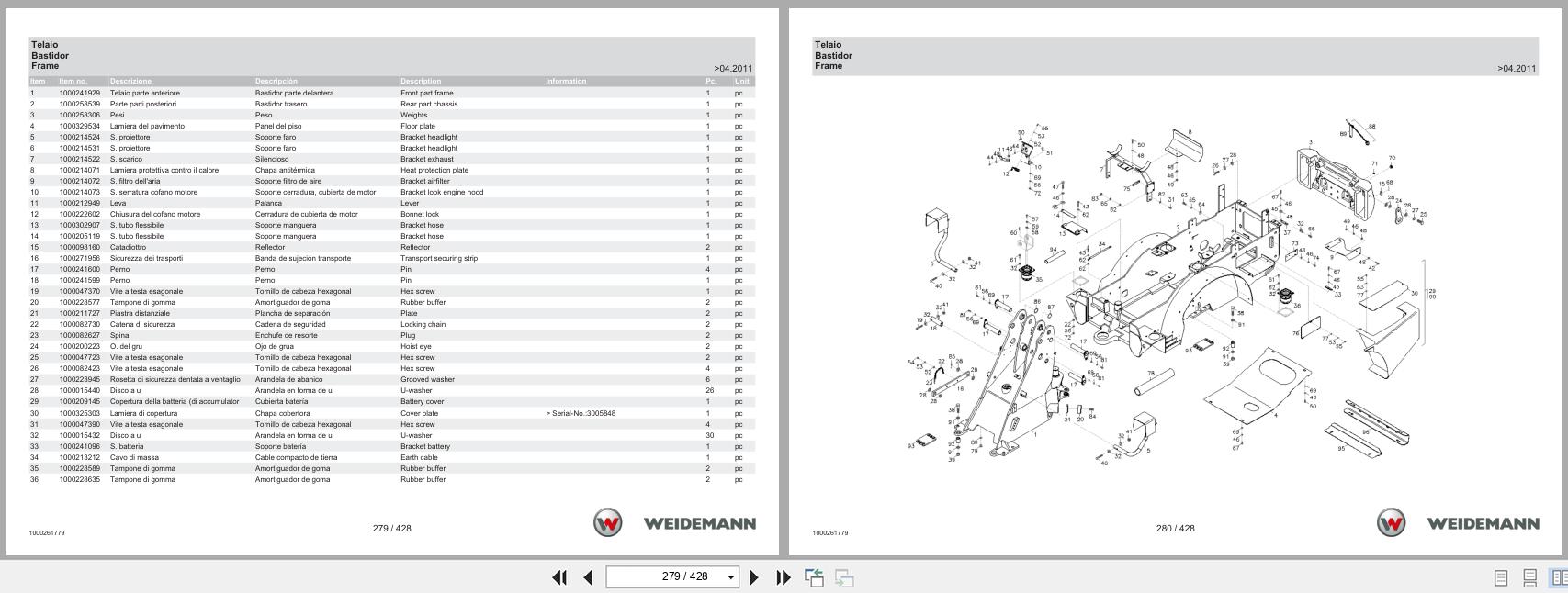 Weidemann Wheel Loader 2070CX80 Spare Parts Catalog 1000326042 01.2024 IT ES EN (3)
