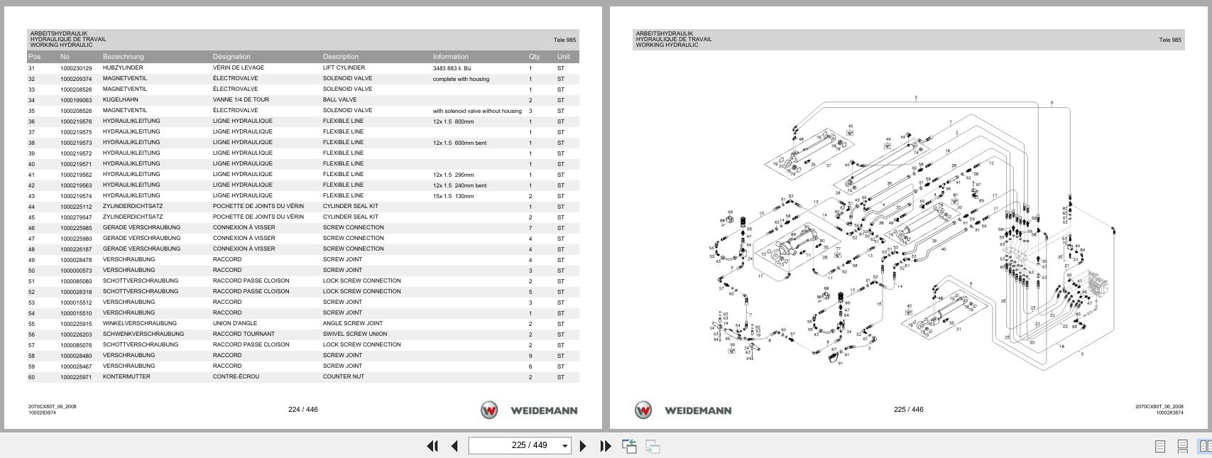 Weidemann Wheel Loader 2070CX80 TELE 2070CX80T Spare Parts List 1000304517 2014 DE FR EN (2)