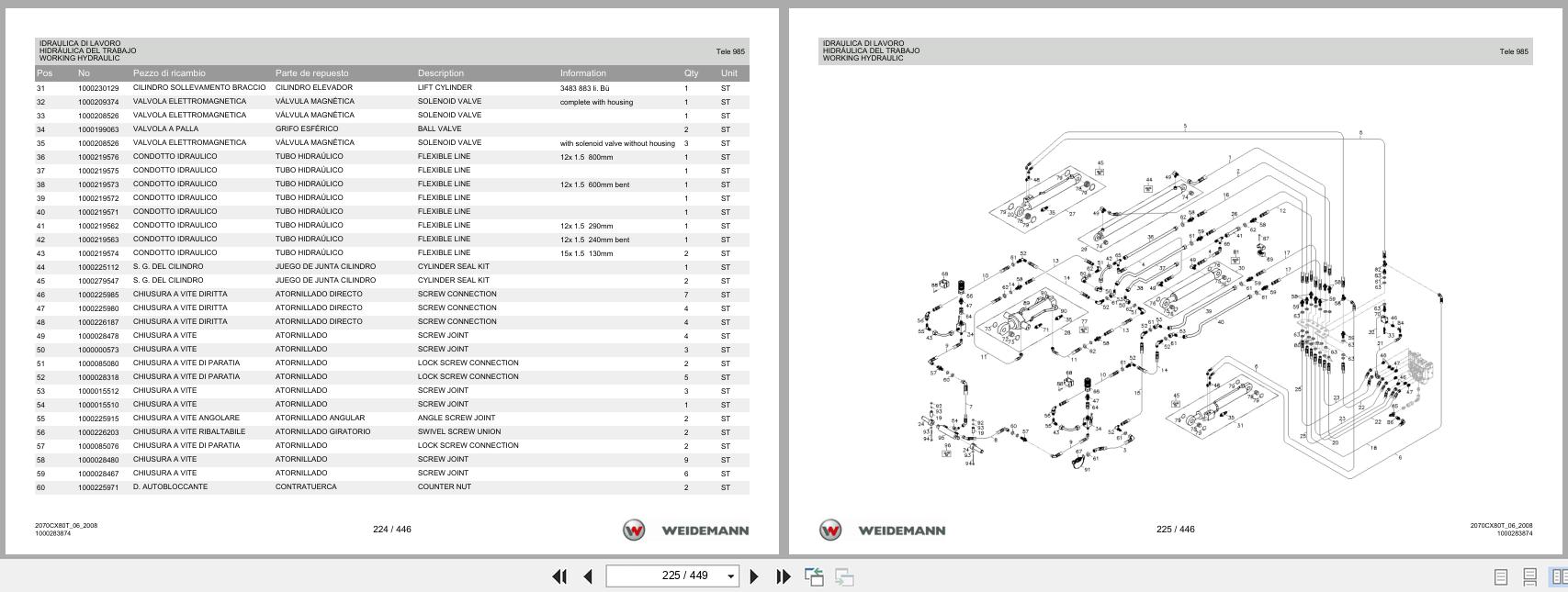 Weidemann Wheel Loader 2070CX80 TELE 2070CX80T Spare Parts List 1000326046 2014 IT ES EN (2)