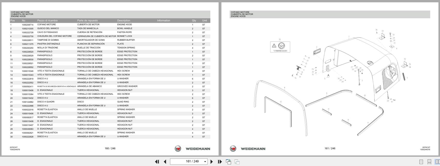 Weidemann Wheel Loader 2070CX80 TELE 2070CXT Spare Parts List 2014 IT ES EN (3)