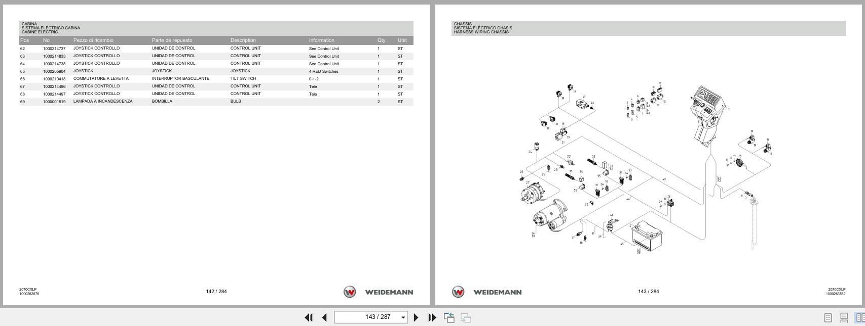 Weidemann Wheel Loader 2070CX80LP 2070CXLP Spare Parts List 2014 IT ES EN (2)