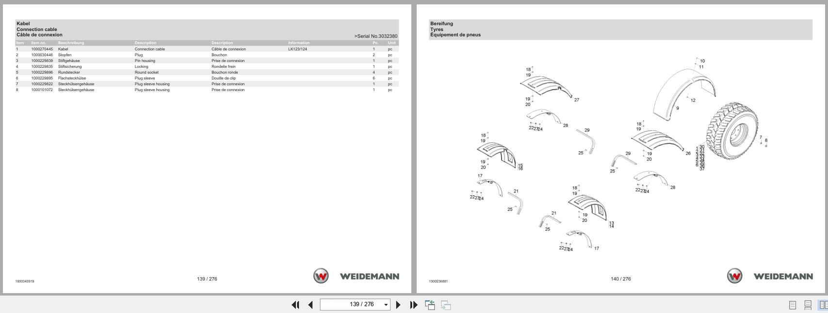 Weidemann Wheel Loader 2070CX80LP Spare Parts Catalog 04.2022 DE EN FR (2)