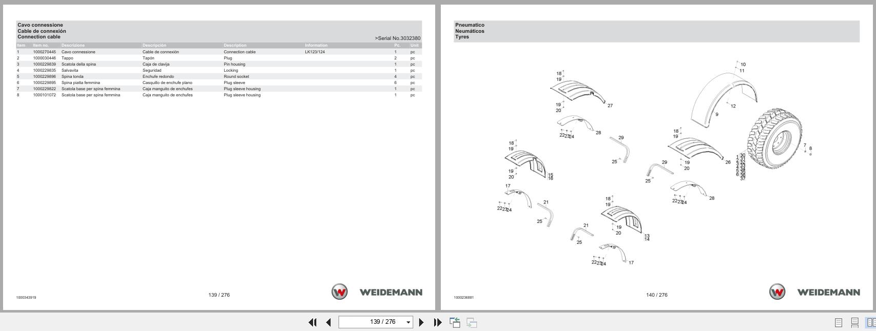 Weidemann Wheel Loader 2070CX80LP Spare Parts Catalog 04.2022 IT ES EN (2)