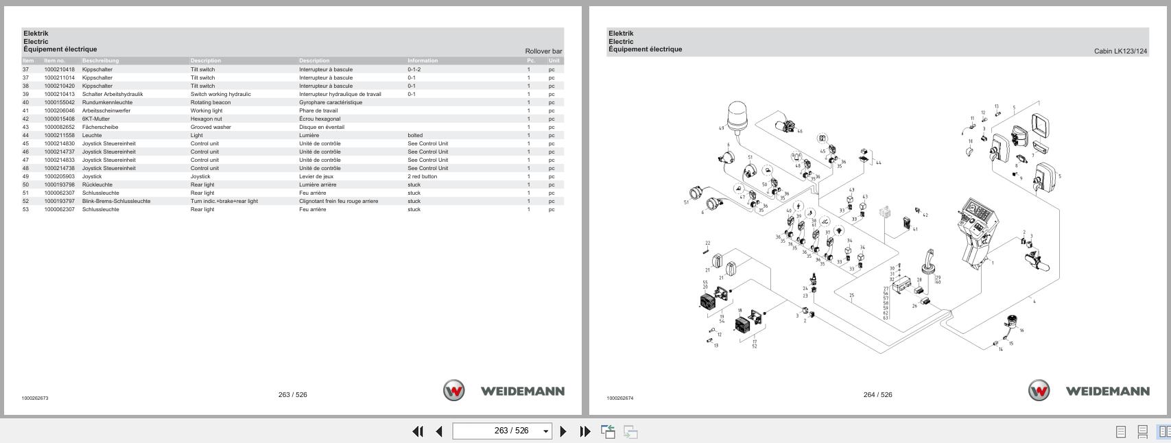 Weidemann Wheel Loader 2070CX80LP Spare Parts Catalog 11.2022 DE EN FR (2)