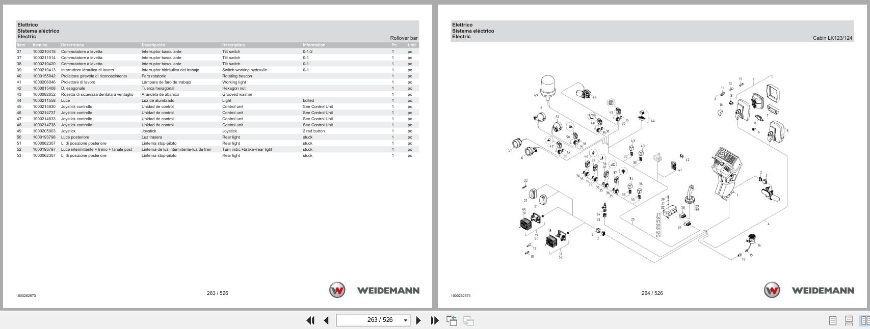 Weidemann Wheel Loader 2070CX80LP Spare Parts Catalog 11.2022 IT ES EN (2)