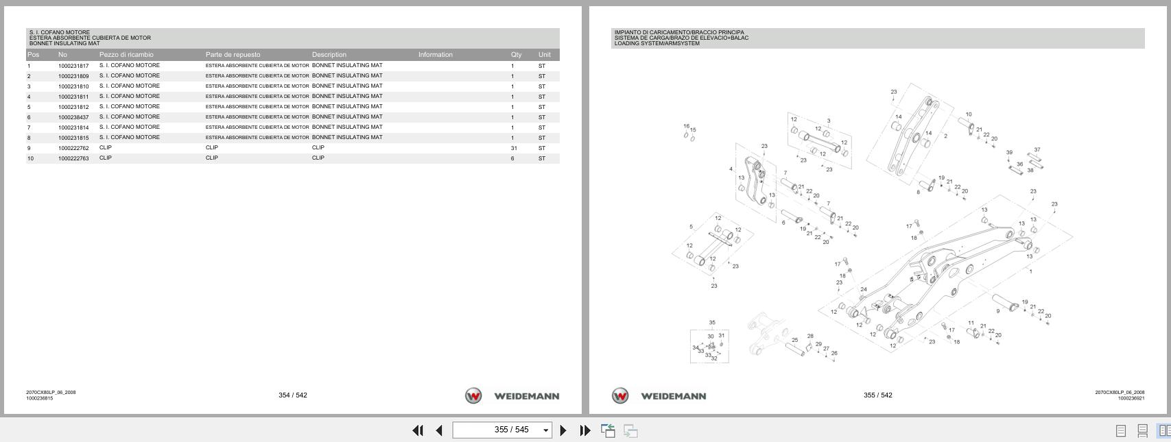 Weidemann Wheel Loader 2070CX80LP Spare Parts List 1000326044 2016 IT ES EN (3)
