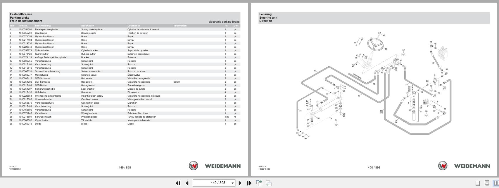 Weidemann Wheel Loader 2070CXLP 2070CX Spare Parts Catalog 1000327891 07.2023 DE EN FR (2)