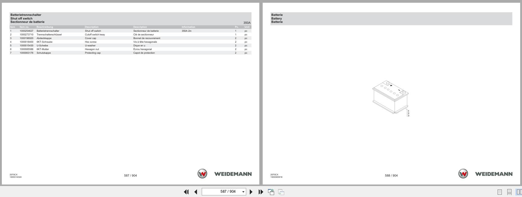 Weidemann Wheel Loader 2070CXLP 2070CX Spare Parts Catalog 1000327891 07.2025 DE EN FR (3)