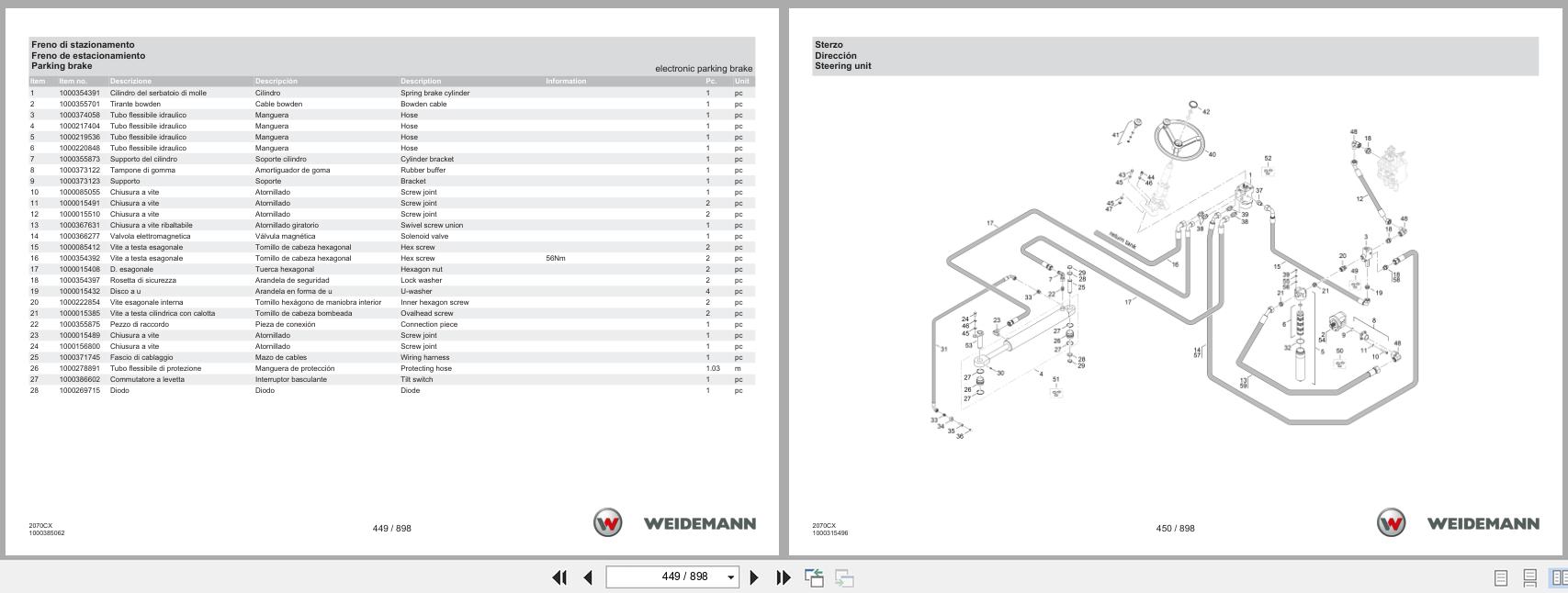 Weidemann Wheel Loader 2070CXLP 2070CX Spare Parts Catalog 1000327895 07.2023 IT ES EN (2)