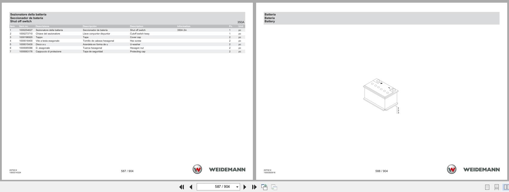Weidemann Wheel Loader 2070CXLP 2070CX Spare Parts Catalog 1000327895 07.2025 IT ES EN (3)