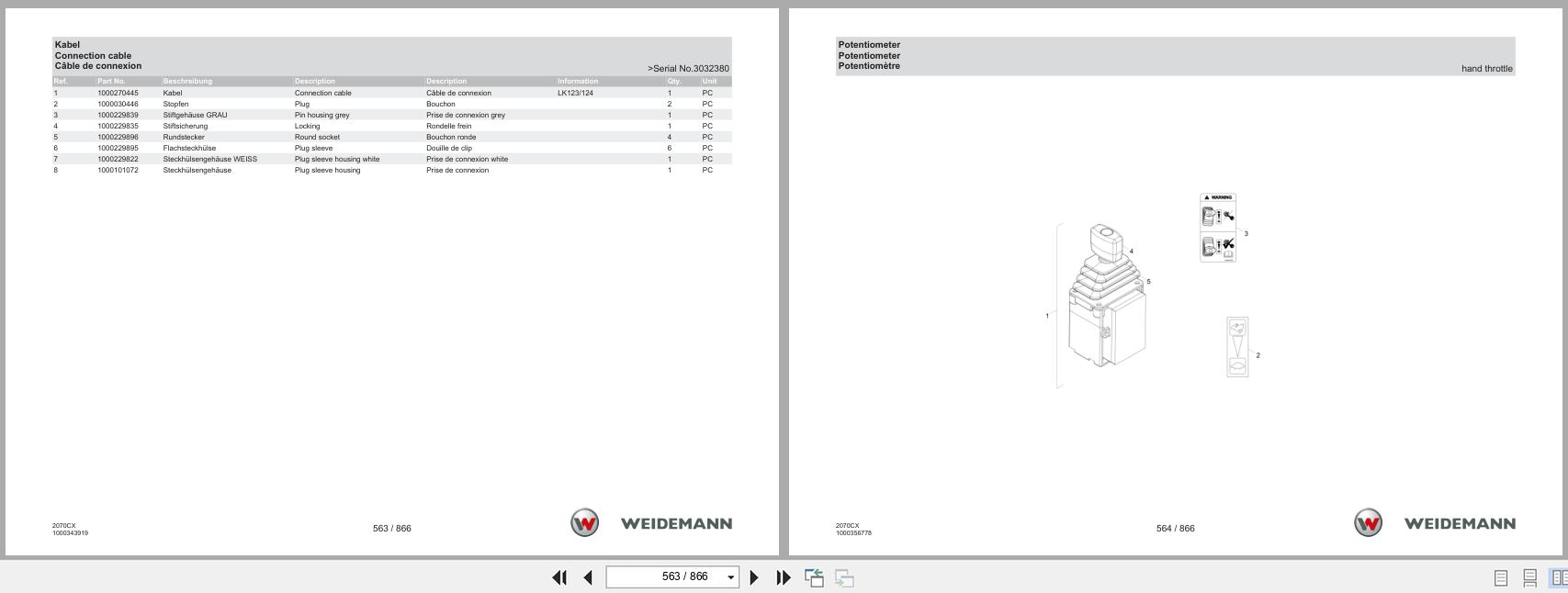 Weidemann Wheel Loader 2070CXLP 2070CX Spare Parts List 1000327891 2019 DE FR EN (3)