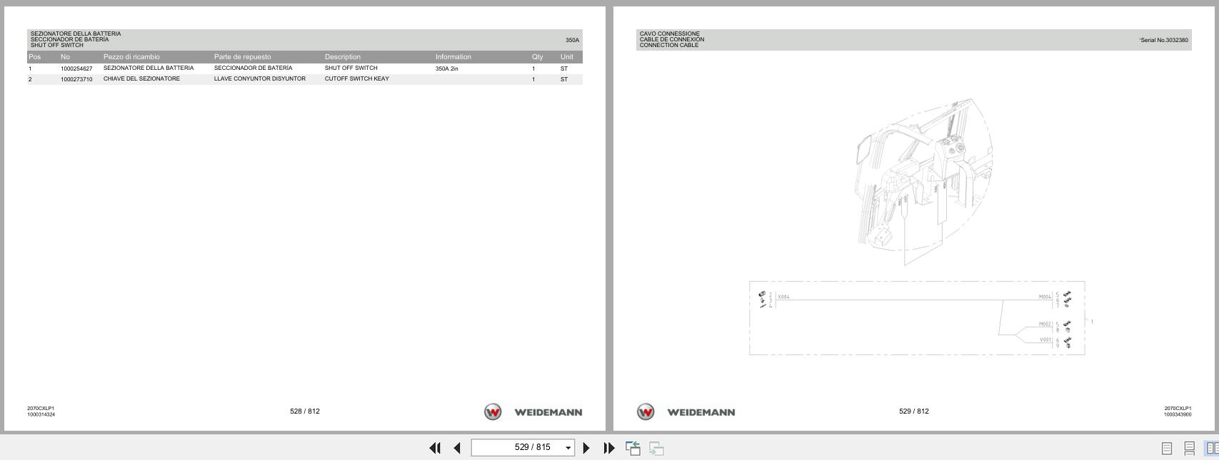 Weidemann Wheel Loader 2070CXLP 2070CXLP1 Spare Parts List 1000327895 2016 IT ES EN (3)