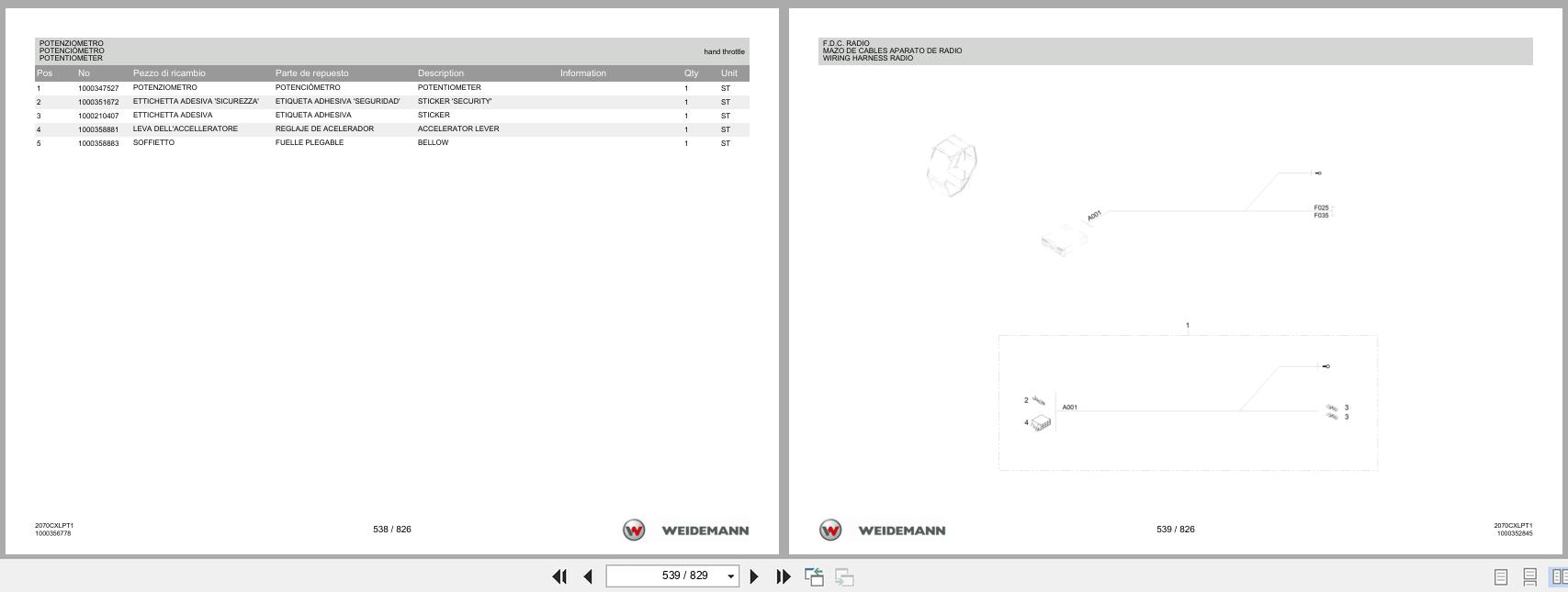 Weidemann Wheel Loader 2070CXLPT 2070CXLPT1 Spare Parts List 1000328090 2016 IT ES EN (3)