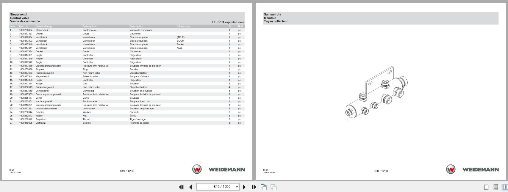 Weidemann Wheel Loader 2080 RL40 Spare Parts Catalog 02.2023 DE EN FR (3)