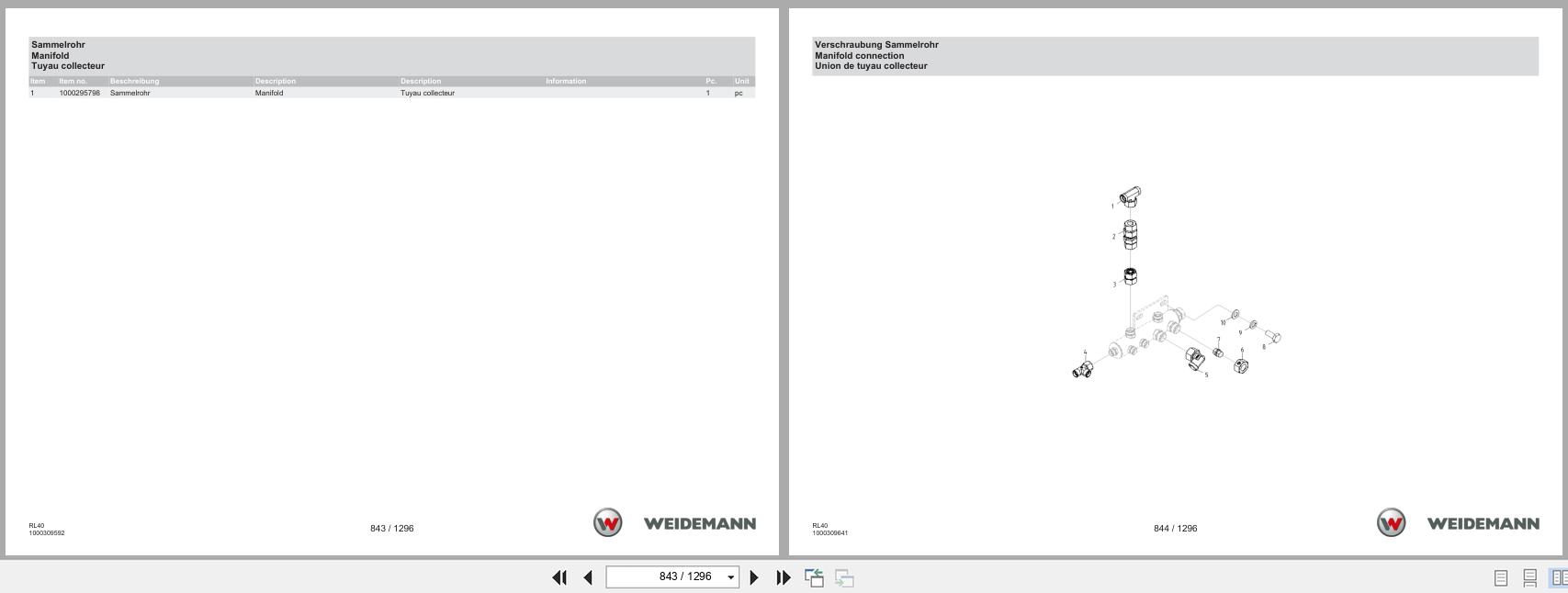 Weidemann Wheel Loader 2080 RL40 Spare Parts Catalog 1000328529 05.2025 DE EN FR (3)