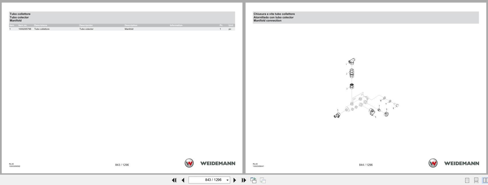Weidemann Wheel Loader 2080 RL40 Spare Parts Catalog 1000328530 05.2025 IT ES EN (3)
