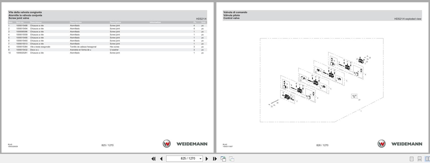 Weidemann Wheel Loader 2080 RL40 Spare Parts Catalog 1000328530 07.2023 IT ES EN (3)
