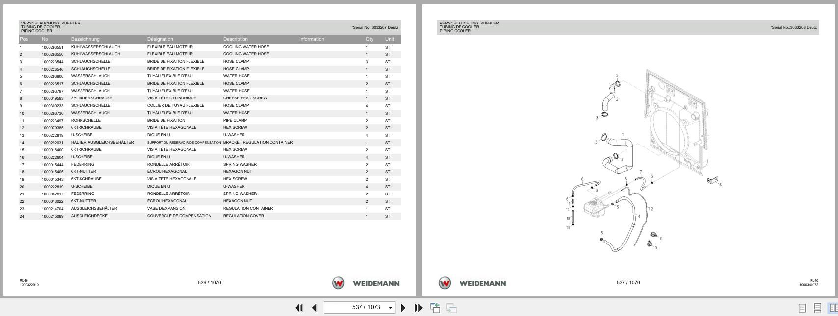 Weidemann Wheel Loader 2080 RL40 Spare Parts List 1000328529 2016 DE FR EN (2)
