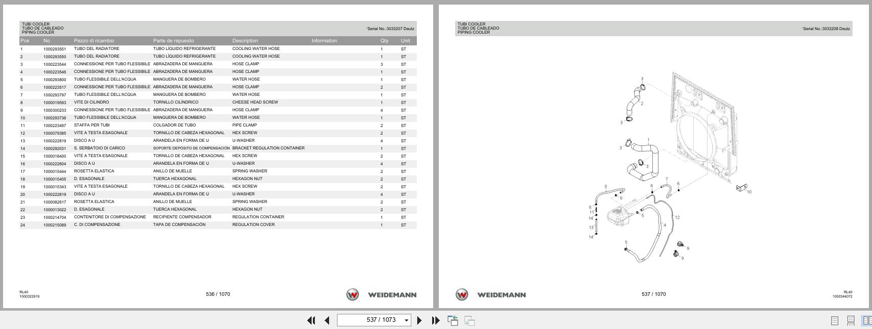 Weidemann Wheel Loader 2080 RL40 Spare Parts List 1000328530 2016 IT ES EN (2)