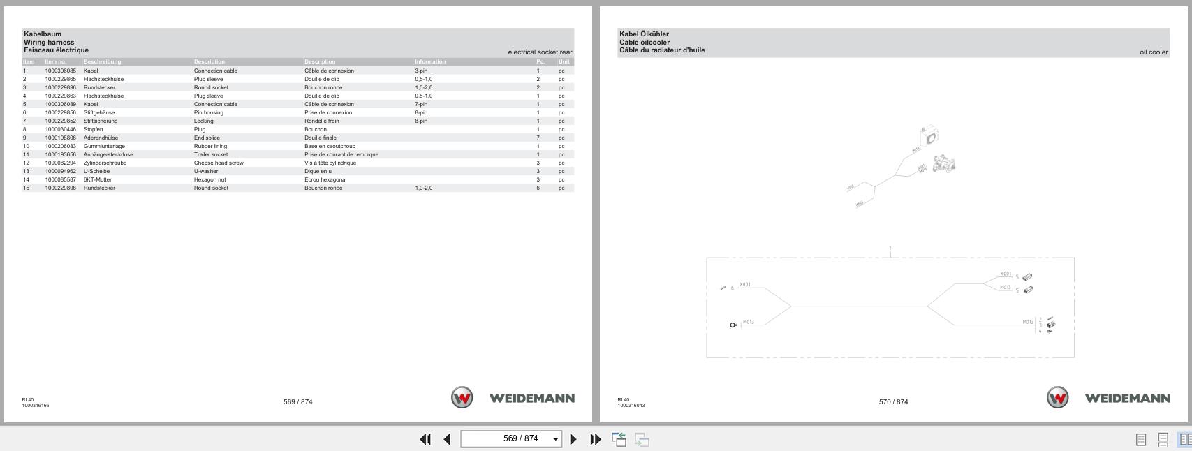 Weidemann Wheel Loader 2080 Stage V RL40 Spare Parts Catalog 06.2025 DE EN FR (3)