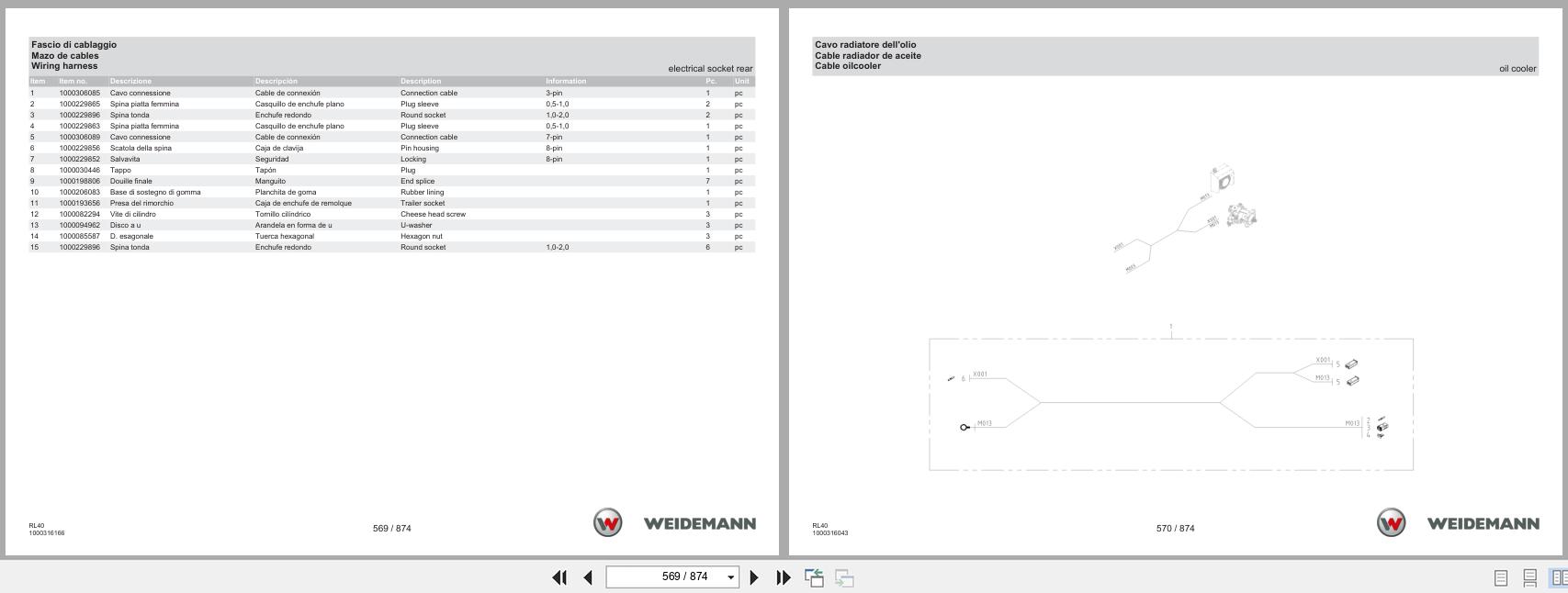 Weidemann Wheel Loader 2080 Stage V RL40 Spare Parts Catalog 06.2025 IT ES EN (3)