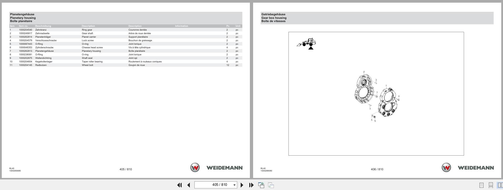 Weidemann Wheel Loader 2080 Stage V RL40 Spare Parts Catalog 11.2022 DE EN FR (2)
