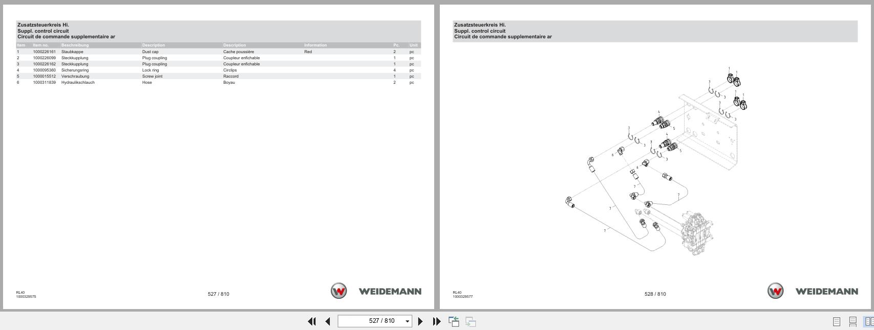Weidemann Wheel Loader 2080 Stage V RL40 Spare Parts Catalog 11.2022 DE EN FR (3)