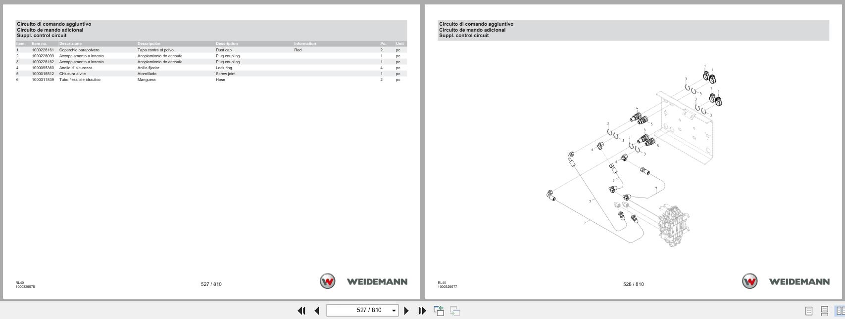 Weidemann Wheel Loader 2080 Stage V RL40 Spare Parts Catalog 11.2022 IT ES EN (3)