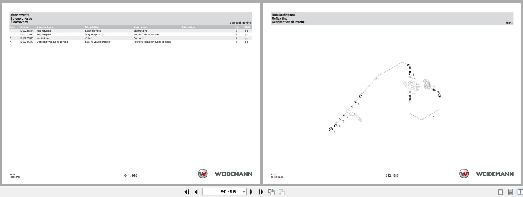 Weidemann Wheel Loader 2080LP RL40 Spare Parts Catalog 07.2025 DE EN FR (3)