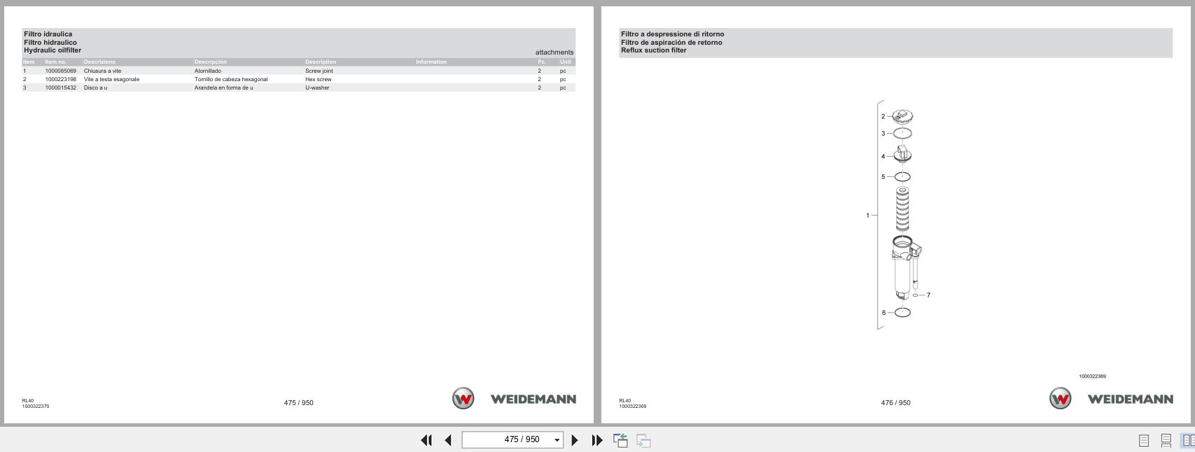 Weidemann Wheel Loader 2080LP RL40 Spare Parts Catalog 11.2022 IT ES EN (2)