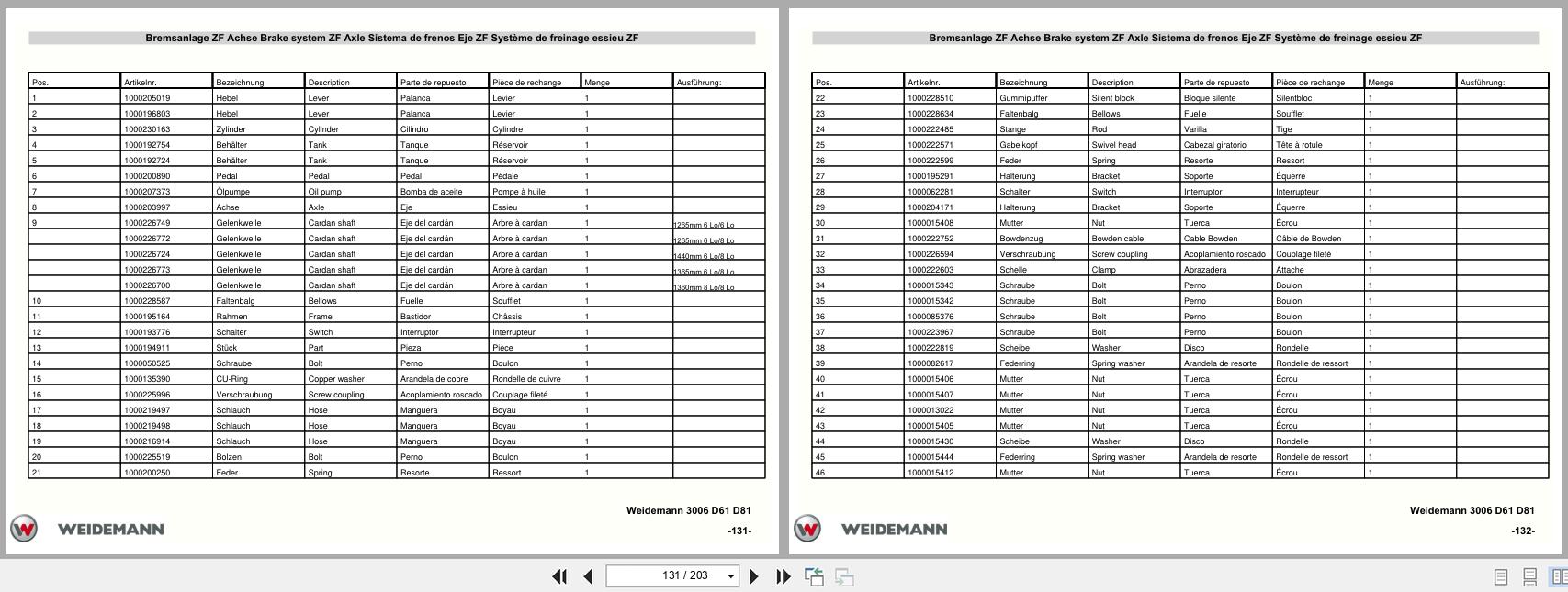 Weidemann Wheel Loader 3006 D61 D81 Parts List 5056300606 DE EN ES FR (3)