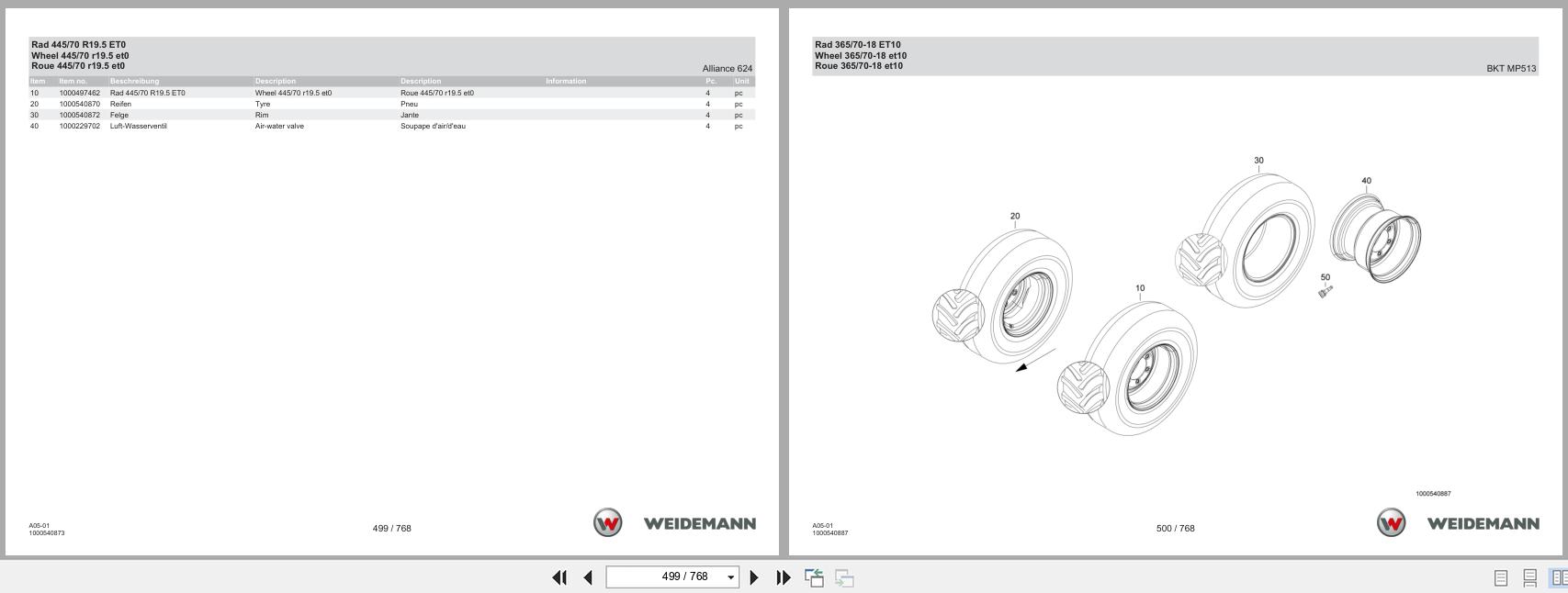 Weidemann Wheel Loader 3060 A05 01 Spare Parts Catalog 07.2025 DE EN FR (3)
