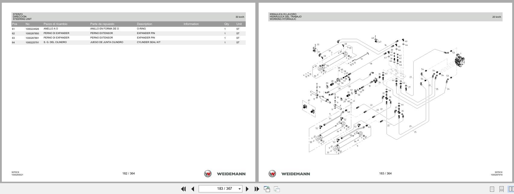 Weidemann Wheel Loader 3070CX60 3070CX Spare Parts List 2014 IT ES EN (2)