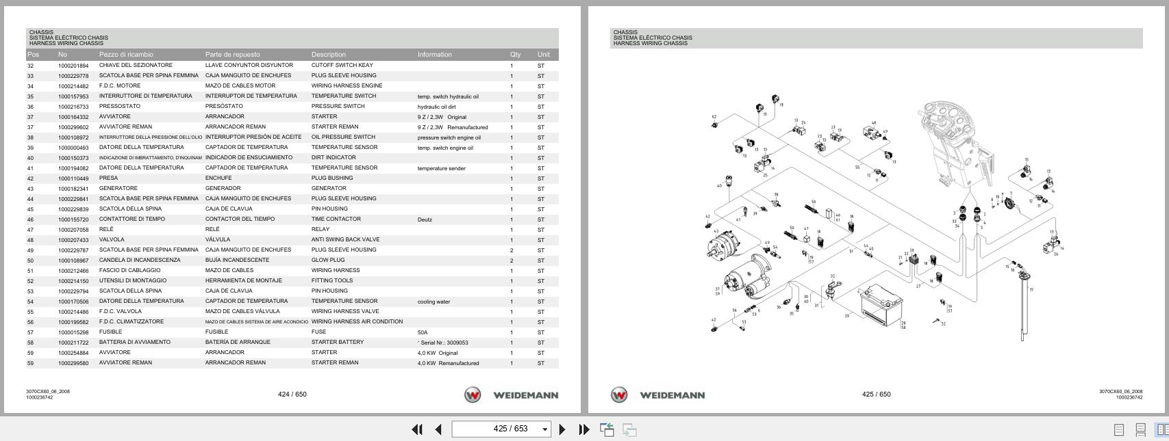 Weidemann Wheel Loader 3070CX60 Spare Parts List 1000326057 2016 IT ES EN (3)