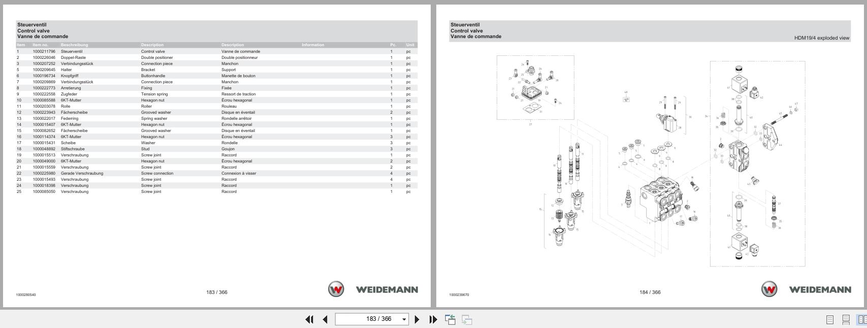 Weidemann Wheel Loader 3070CX60LP Spare Parts Catalog 08.2024 DE EN FR (2)