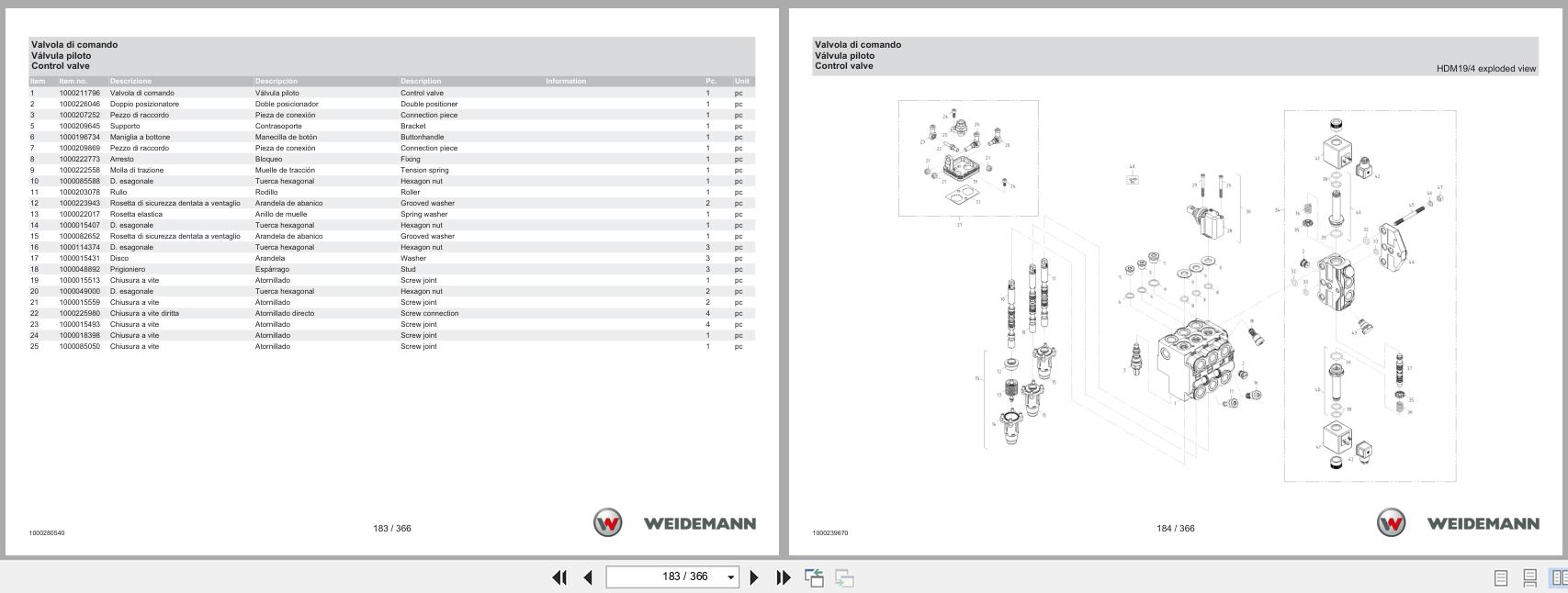 Weidemann Wheel Loader 3070CX60LP Spare Parts Catalog 08.2024 IT ES EN (2)
