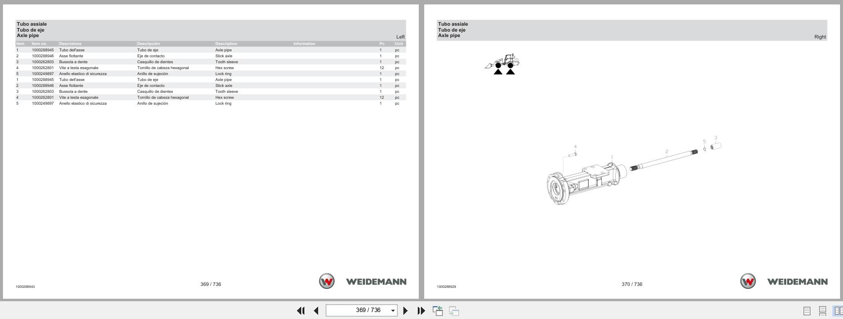 Weidemann Wheel Loader 3070CX60LP Spare Parts Catalog 1000326063 01.2024 IT ES EN (2)