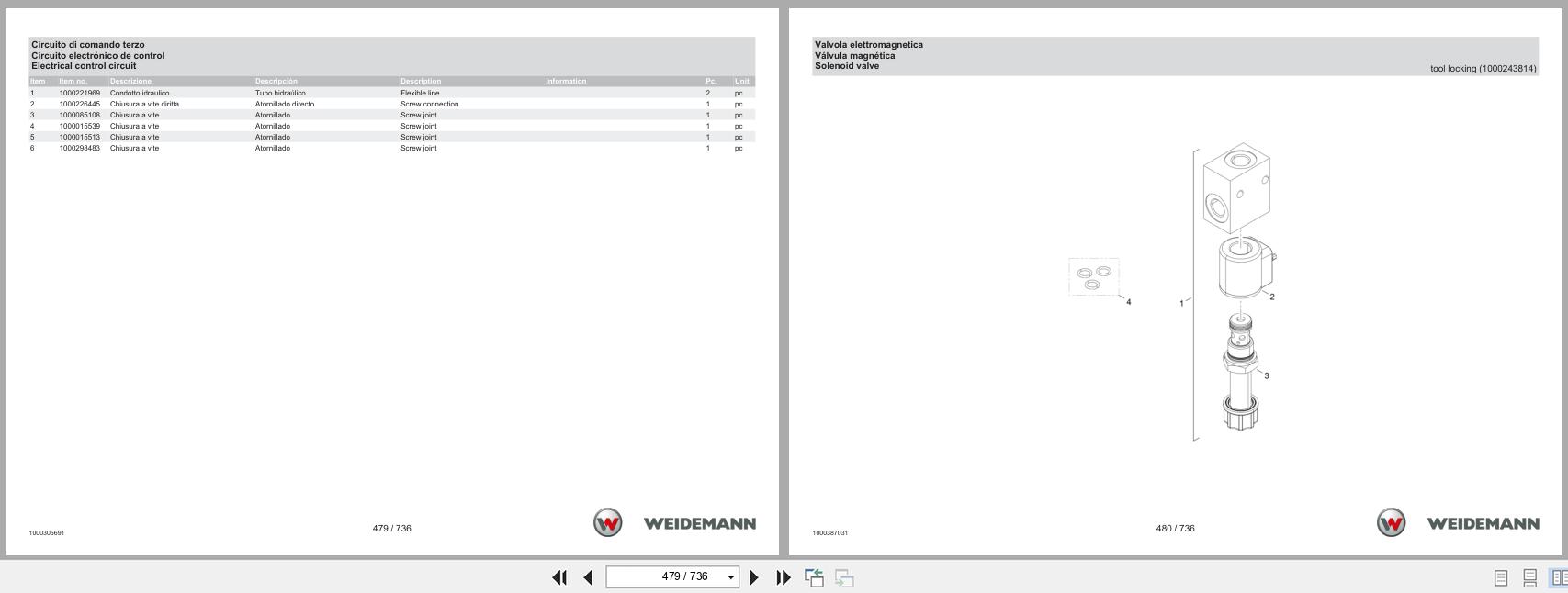Weidemann Wheel Loader 3070CX60LP Spare Parts Catalog 1000326063 05.2025 IT ES EN (3)