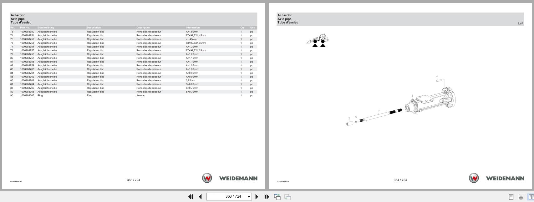 Weidemann Wheel Loader 3070CX60LP Spare Parts List 1000304598 10.2020 DE EN FR (2)