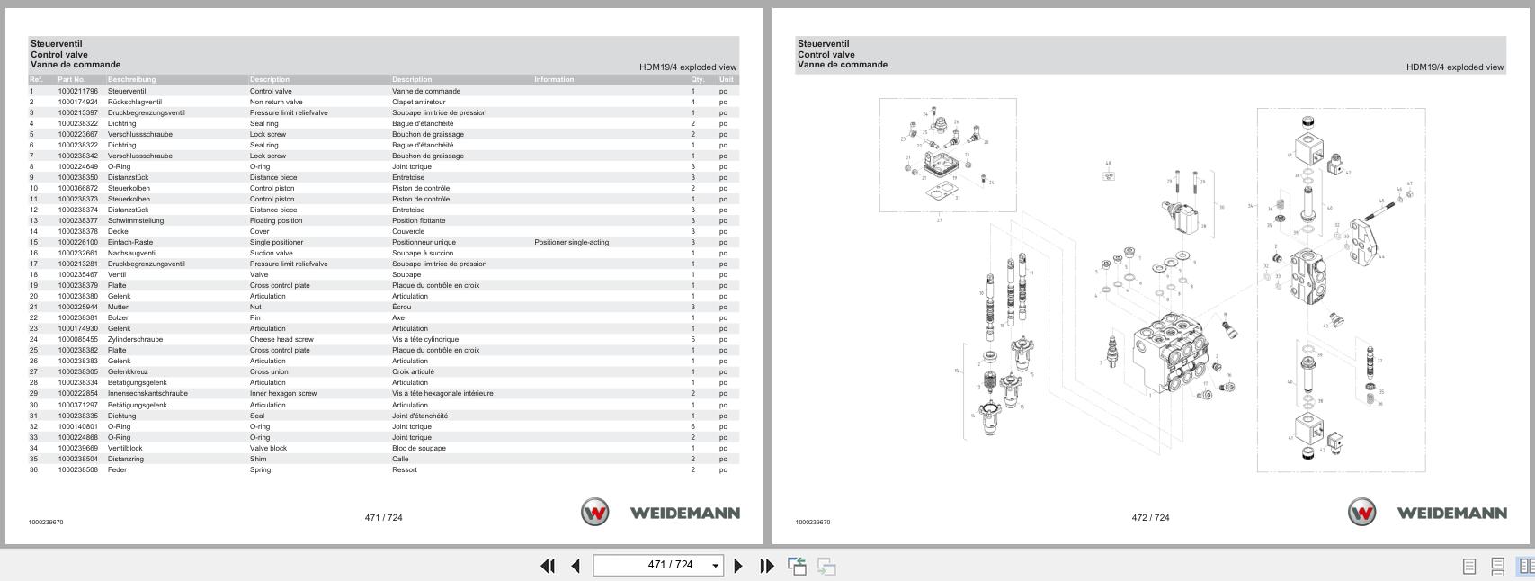 Weidemann Wheel Loader 3070CX60LP Spare Parts List 1000304598 10.2020 DE EN FR (3)