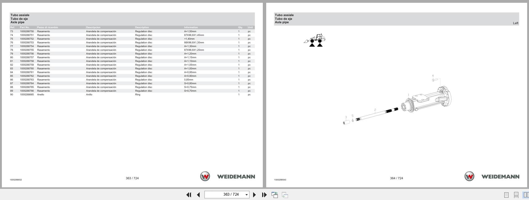 Weidemann Wheel Loader 3070CX60LP Spare Parts List 1000326063 10.2020 IT ES EN (2)