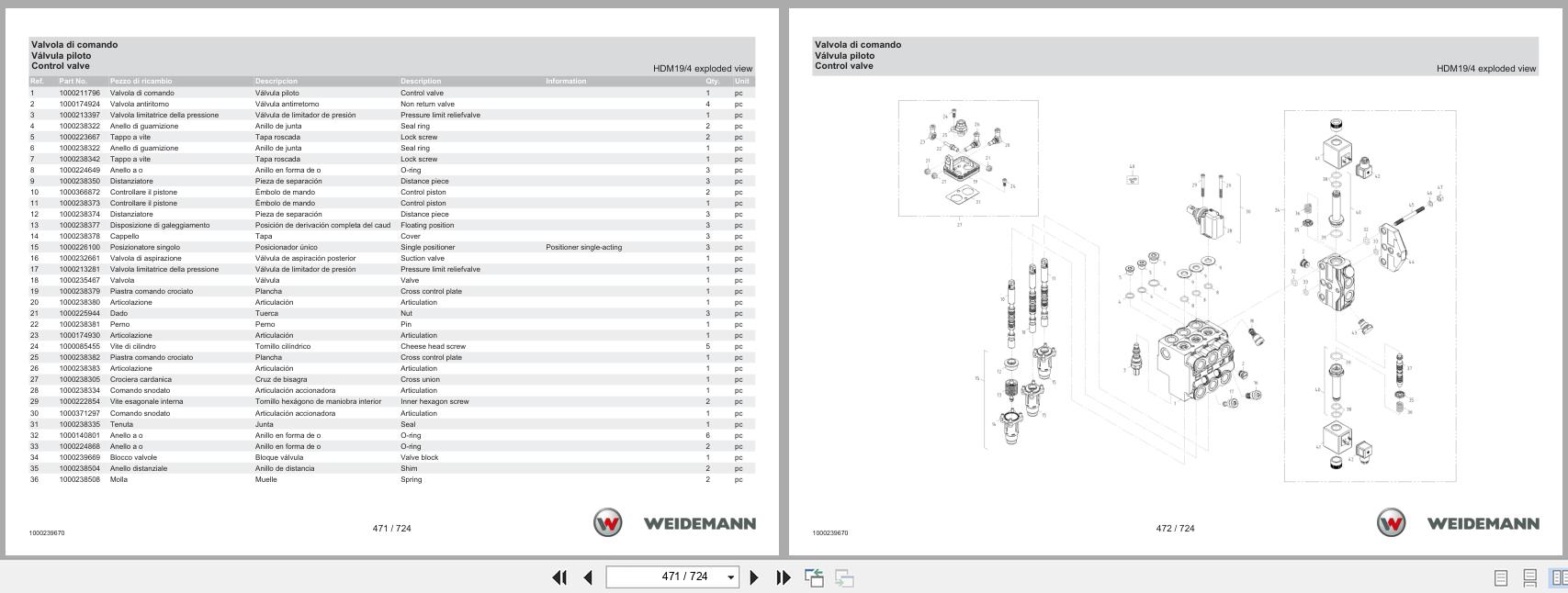 Weidemann Wheel Loader 3070CX60LP Spare Parts List 1000326063 10.2020 IT ES EN (3)
