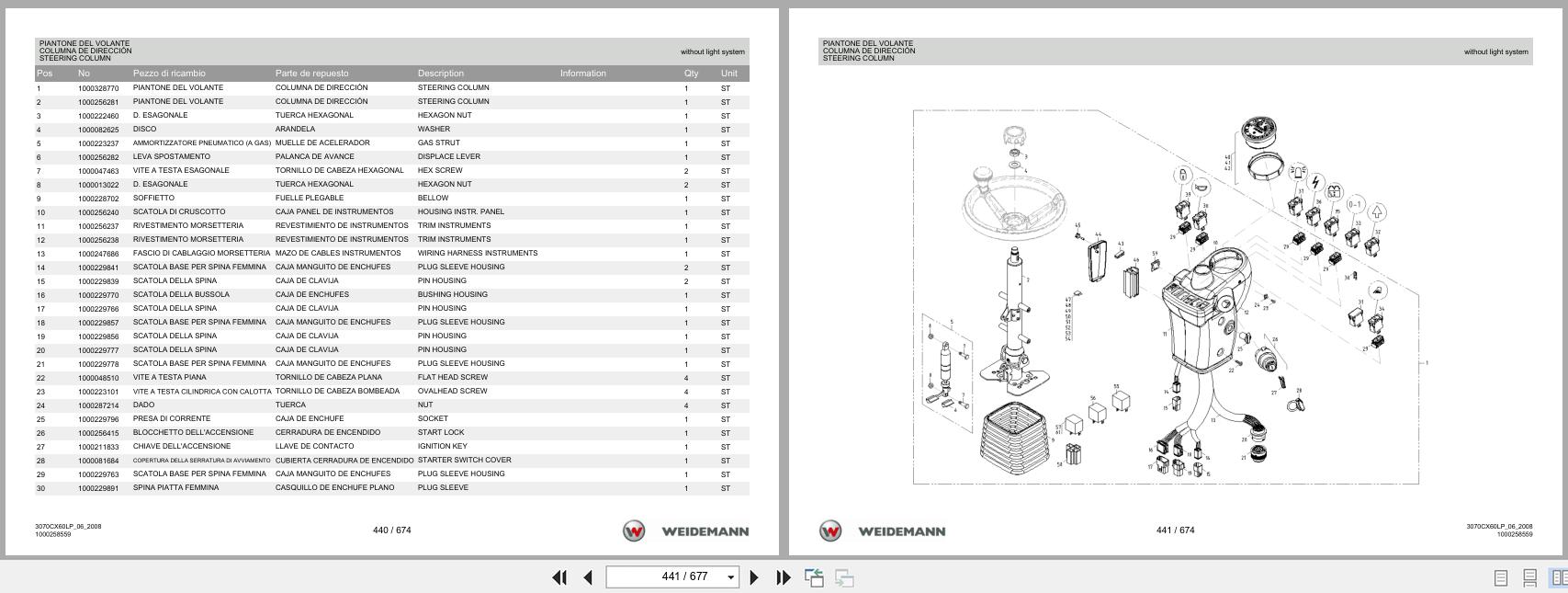Weidemann Wheel Loader 3070CX60LP Spare Parts List 1000326063 2014 IT ES EN (3)