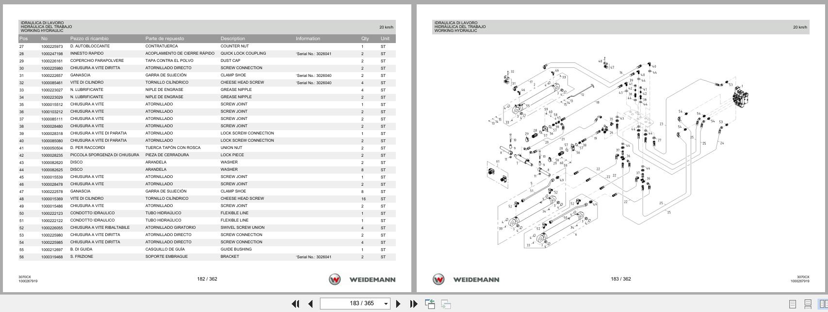 Weidemann Wheel Loader 3070CX80 3070CX Spare Parts List 2014 IT ES EN (2)