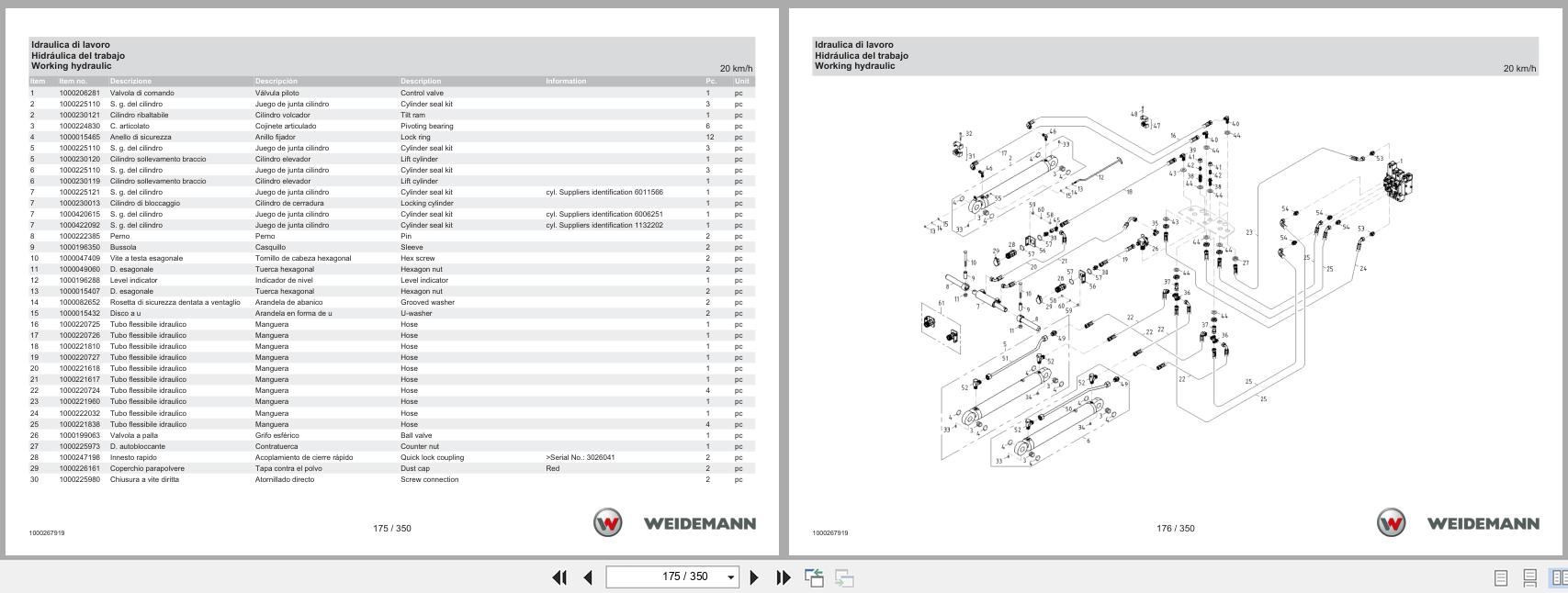 Weidemann Wheel Loader 3070CX80 Spare Parts Catalog 05.2025 IT ES EN (2)
