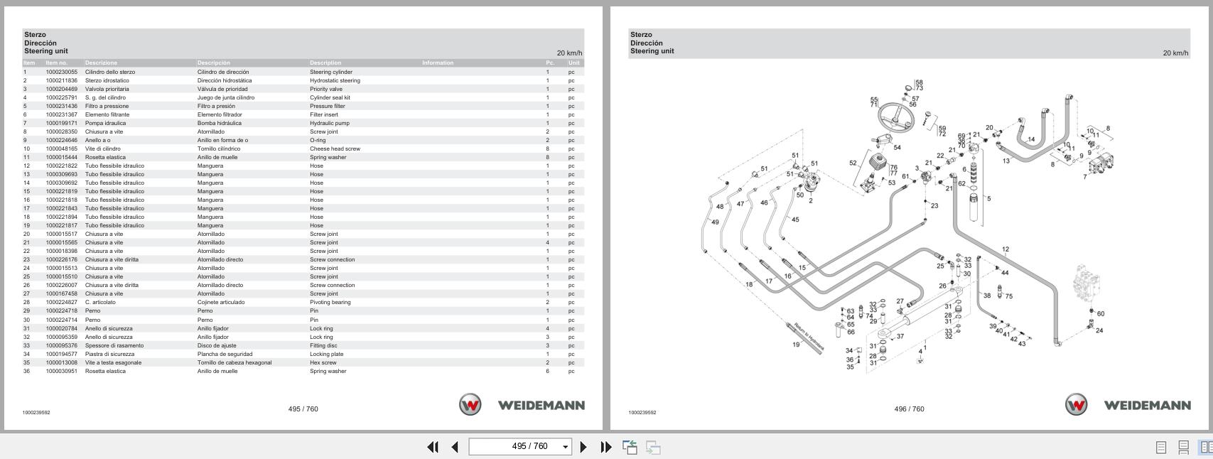 Weidemann Wheel Loader 3070CX80 Spare Parts Catalog 1000326059 05.2025 IT ES EN (3)
